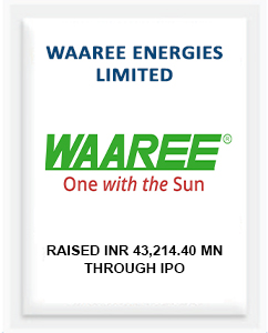 Waaree Energies Ltd.